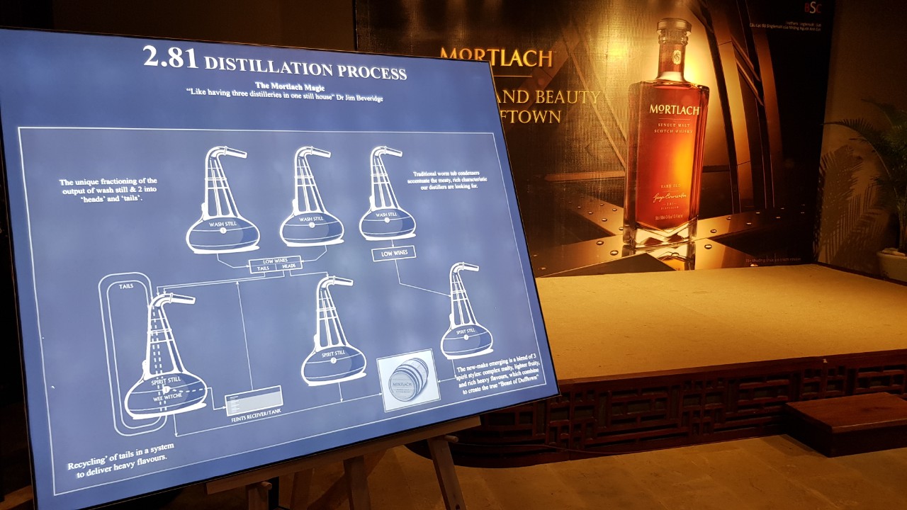 Mortlach tiec tasting